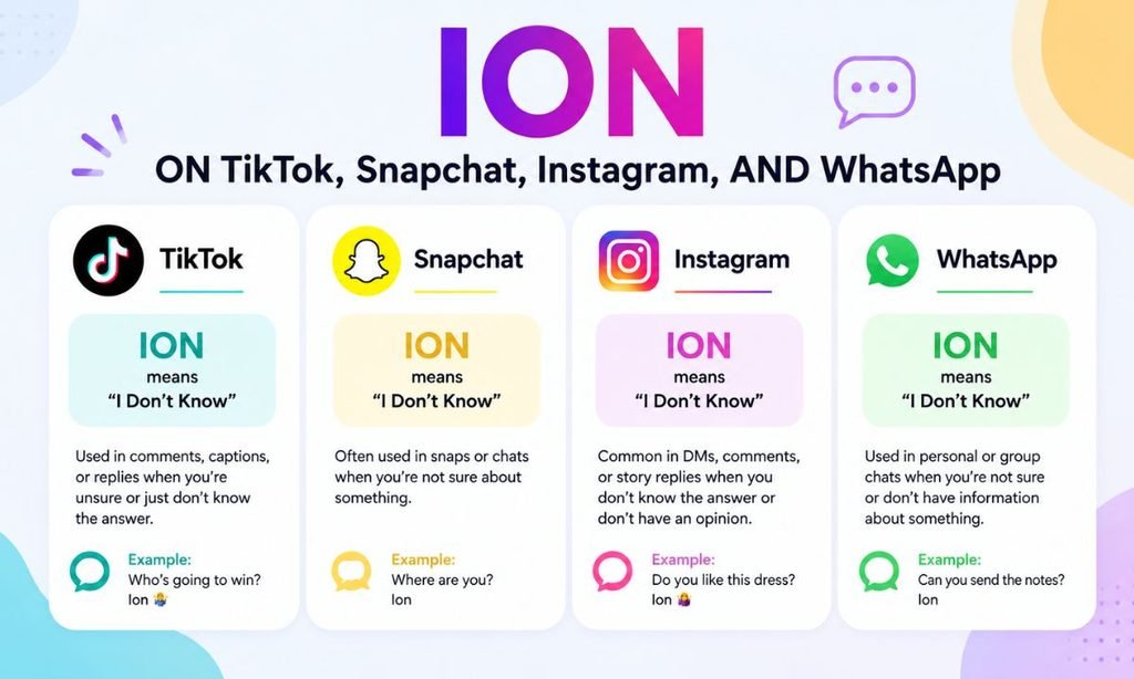 ION on TikTok, Snapchat, Instagram, and WhatsApp