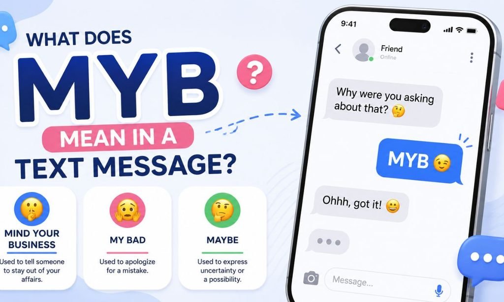 What Does MYB Mean in a Text Message