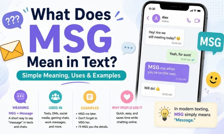 msg full form in chat