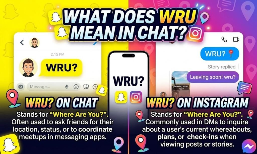 What Does WRU Mean on Snapchat and Instagram