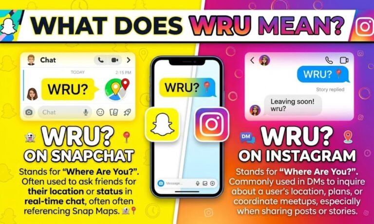 wru meaning